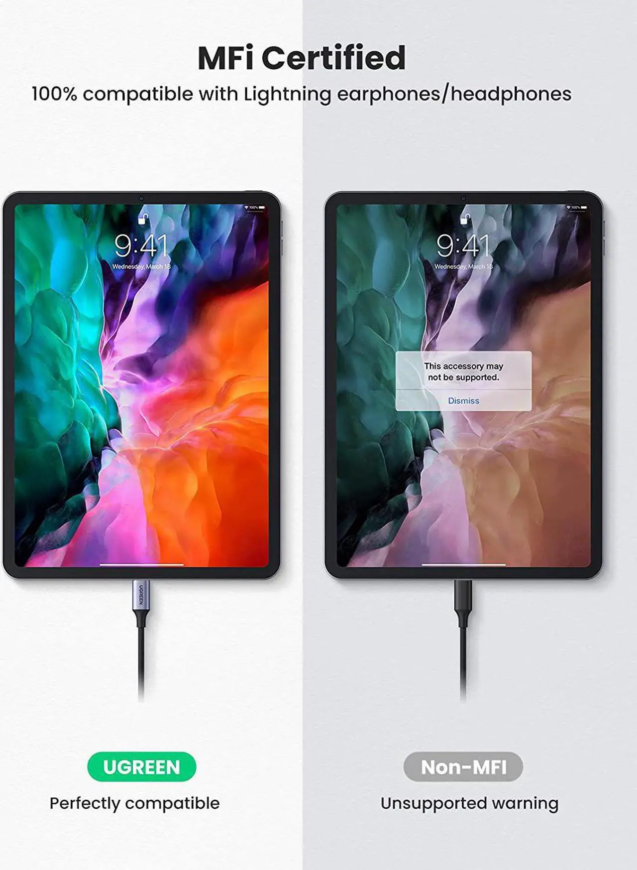 Alt view image 4 of 7 - UGREEN USB-C to Lightning Audio Adapter Cable USB Type C Male to Lightning Female Headphones Converter for iPad/MacBook/USB C Phones to Connect with Lightning Earphones Support Call