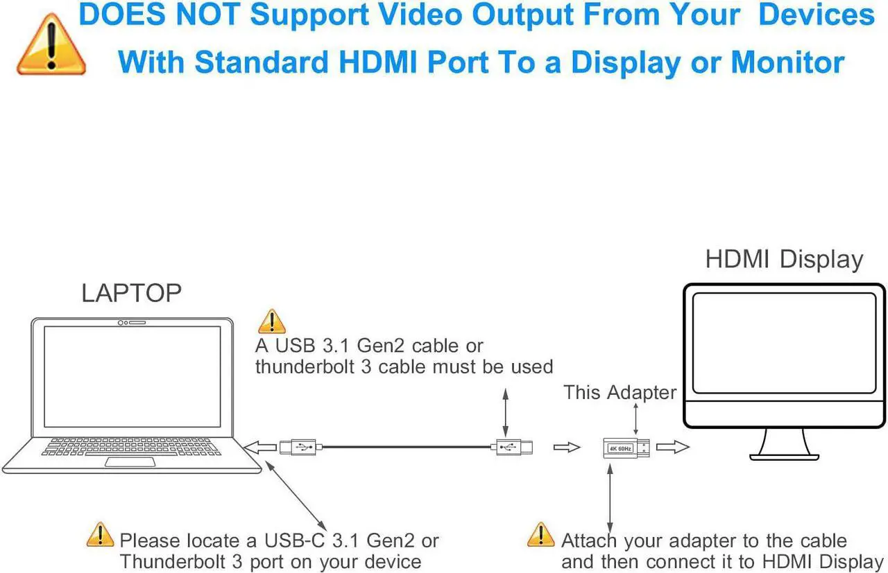 Alt view image 2 of 7 - USB-C Female to HDMI Male Cable Adapter,USB Type C 3.1 Input to HDMI Ouput Converter,4K 60Hz USBC Thunderbolt 3 Adapter for New MacBook Pro,Mac Air,Chromebook Pixel and More