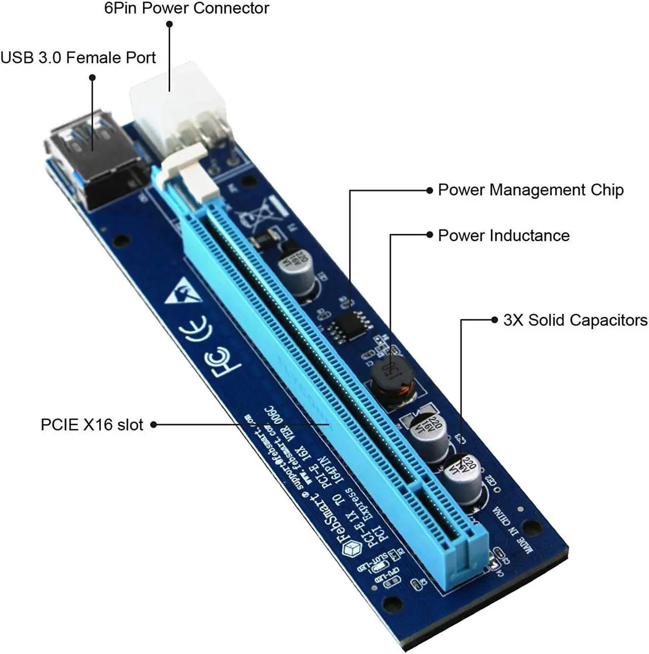 Alt view image 4 of 7 - FebSmart PCI-E Riser for Bitcoin-Litecoin-ETH Coin PCIe VER006C 6 PIN 16x to 1x Powered Riser Adapter Card 6-Pin PCI-E to SATA Power Cable-GPU Riser Adapter-Ethereum Mining ETH (6 PCS)