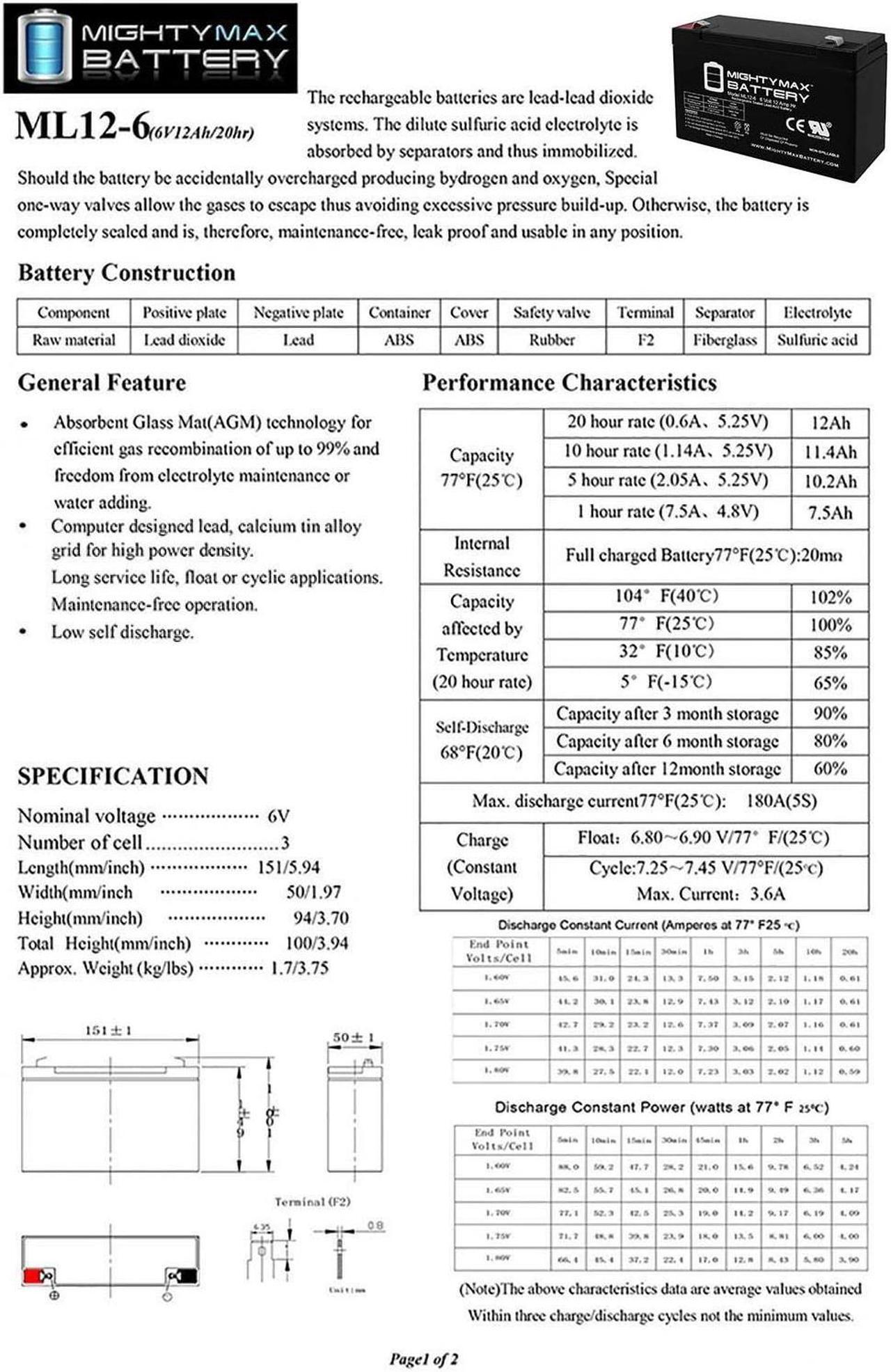 Alt view image 5 of 6 - 6V 12AH F2 SLA Battery for para Systems Minuteman 250XL - 6 Pack