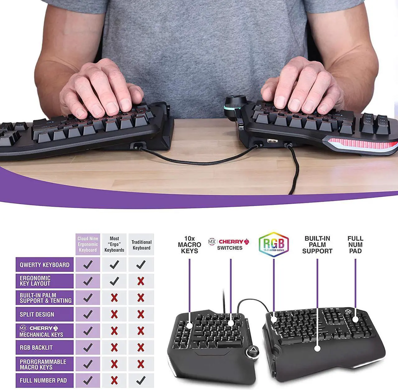 Main image of Cloud Nine Ergonomic Mechanical Keyboard, C989M
