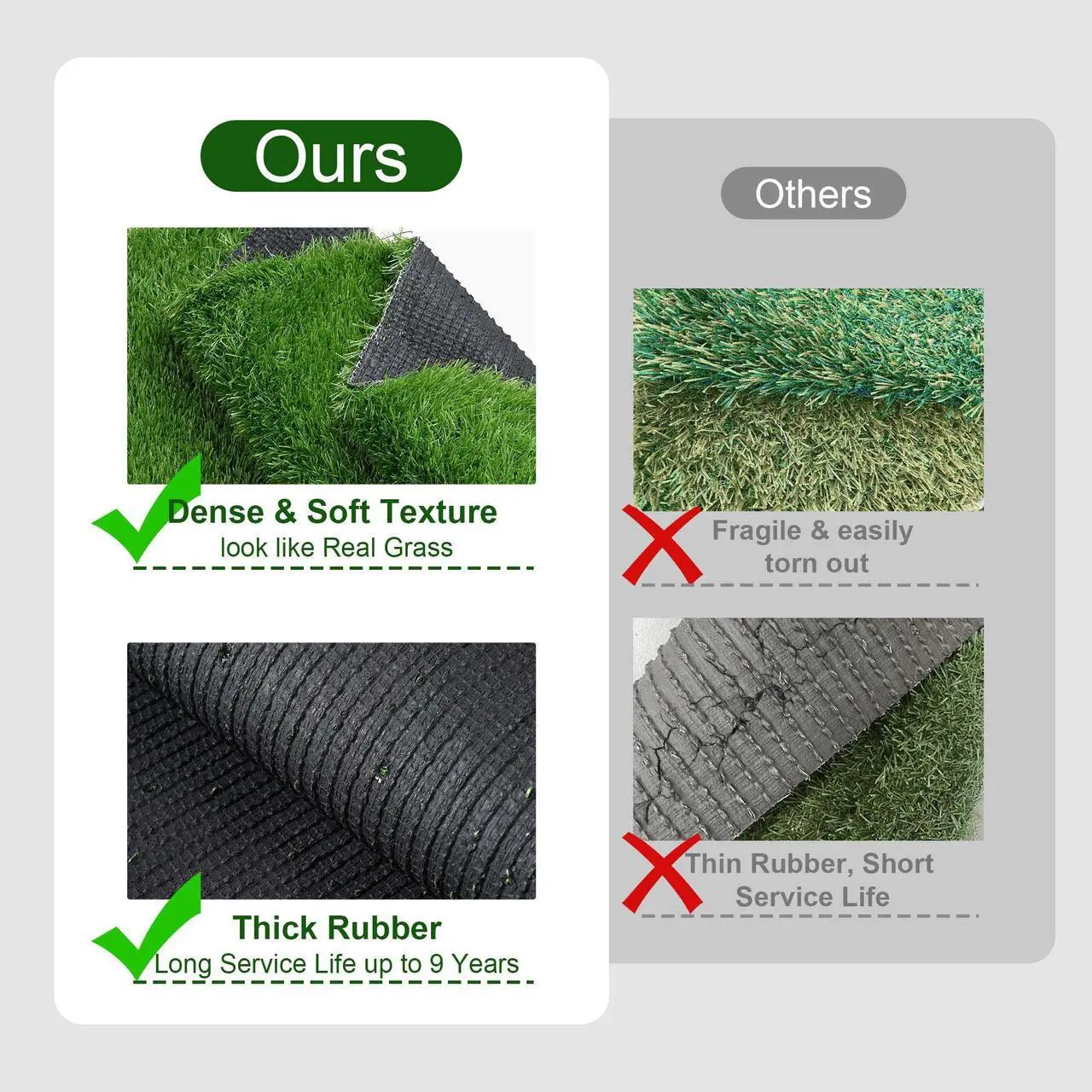 Alt view image 6 of 7 - Yescom Artificial Grass Turf Synthetic Lawn for Backyard Garden Outdoor Decor 33'x3'x2PCS (198 Sq.Ft) 1.38" Pile