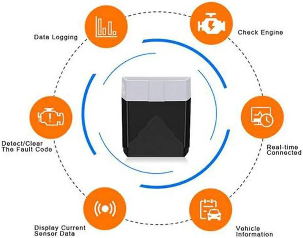 Alt view image 7 of 7 - ELM327 V1.5 Without PIC18F25K80 WIFI / Bluetooth 4.0 Obd Obd2 Auto Code Readers ELM 327 For IOS/Android/PC