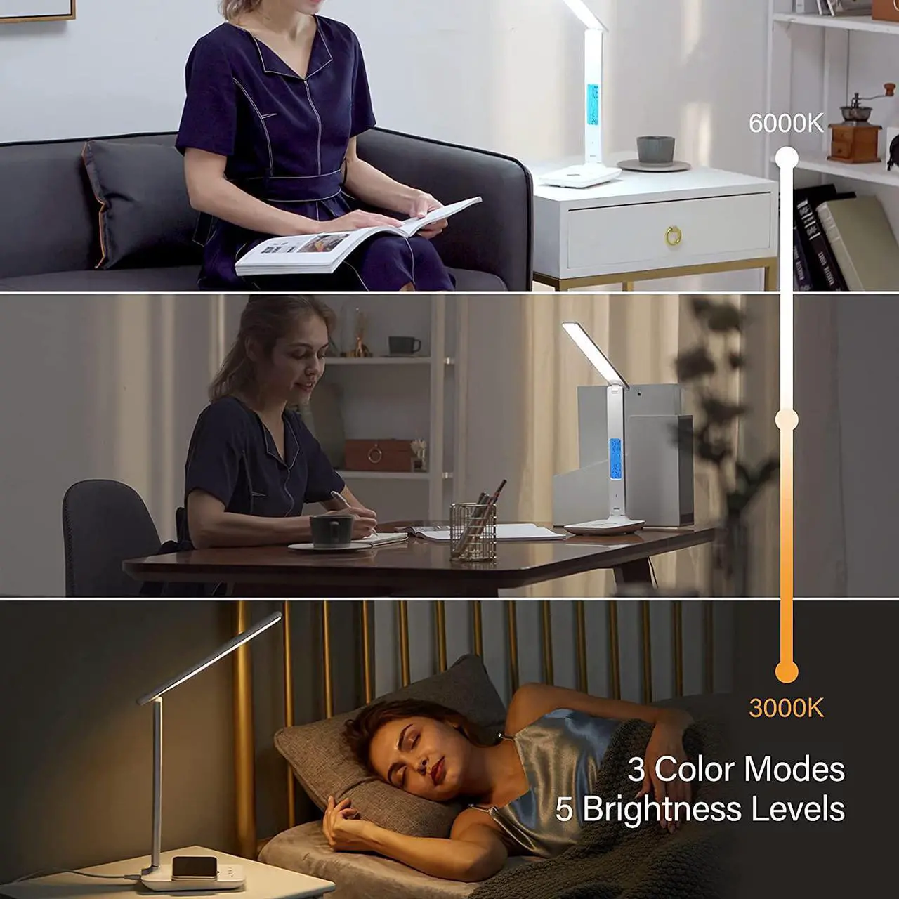 Alt view image 5 of 7 - poukaran LED Desk Lamp with Wireless Charger, USB Charging Port, Office Table Lamp with Clock, Alarm, Date, Temperature for Home Office, White