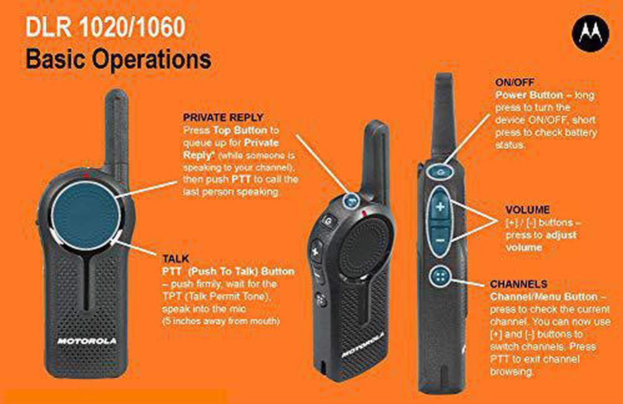 Alt view image 2 of 3 - 6 Motorola DLR1060 Two Way Radios & 1 Motorola 56531 6 Radio Charger