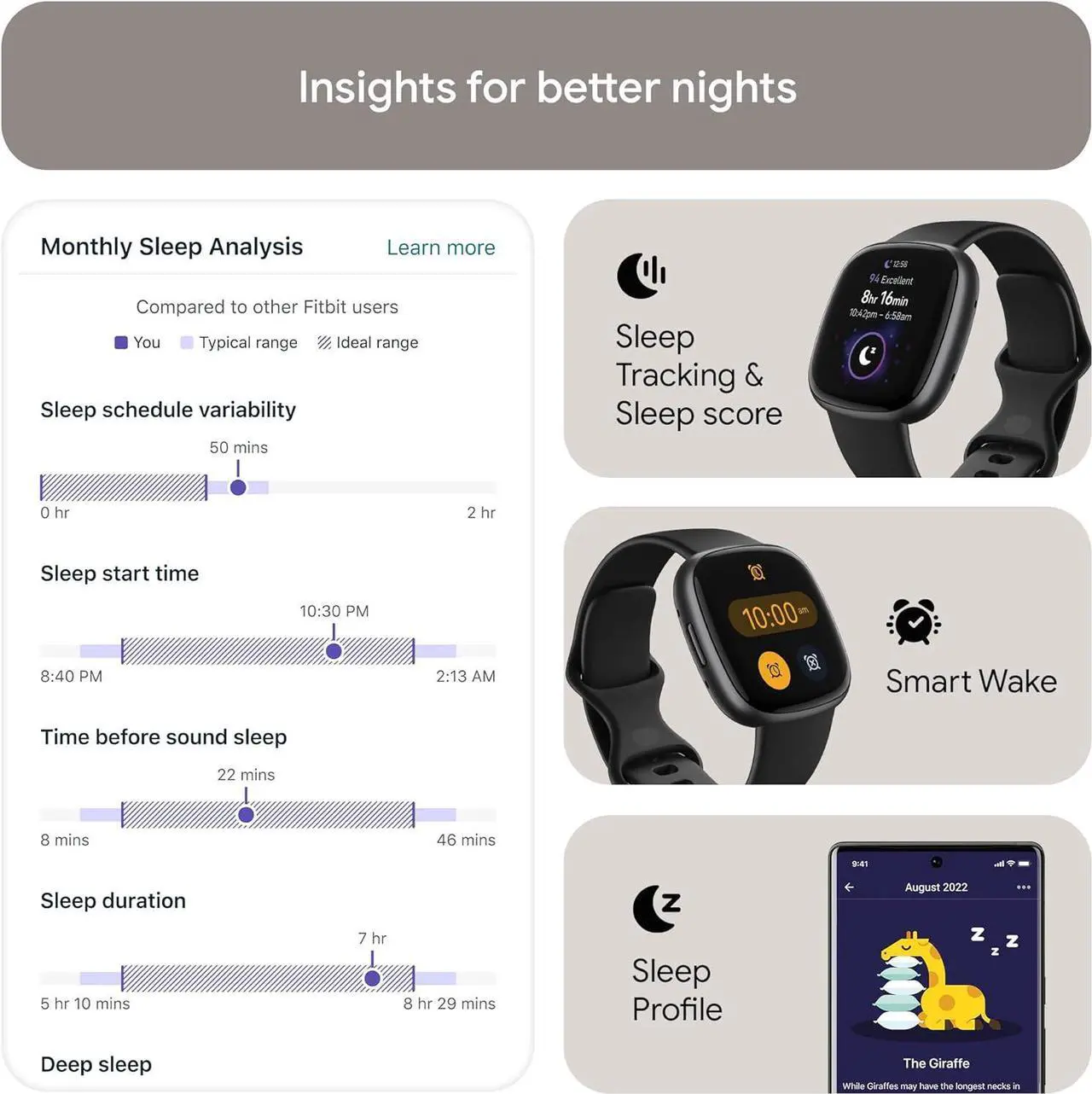 Alt view image 4 of 4 - Fitbit Versa 4 Fitness Smartwatch Black/Graphite Bundle