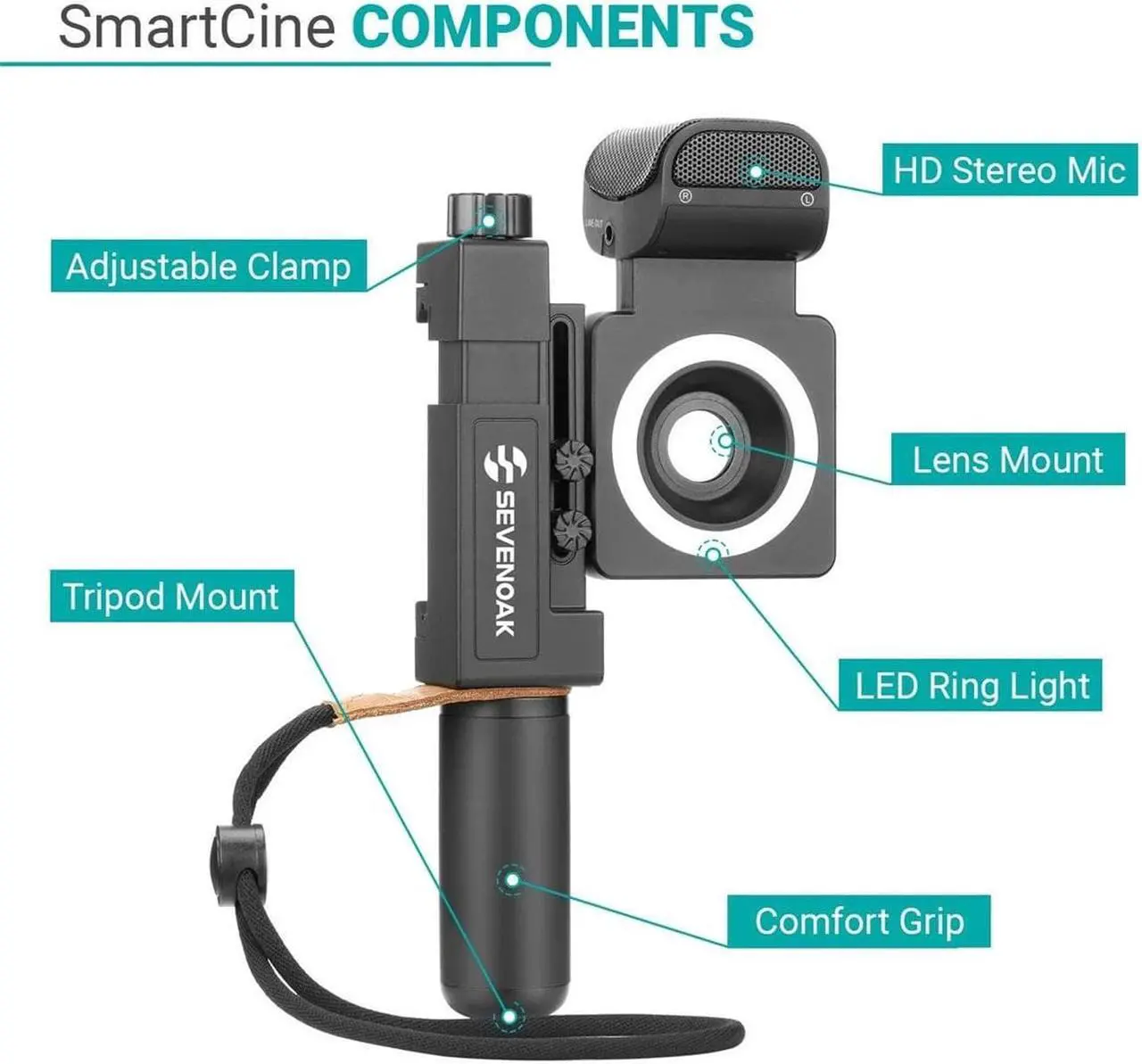 Alt view image 2 of 5 - BOYA SmartCine Complete Smartphone Video Kit #SMARTCINE