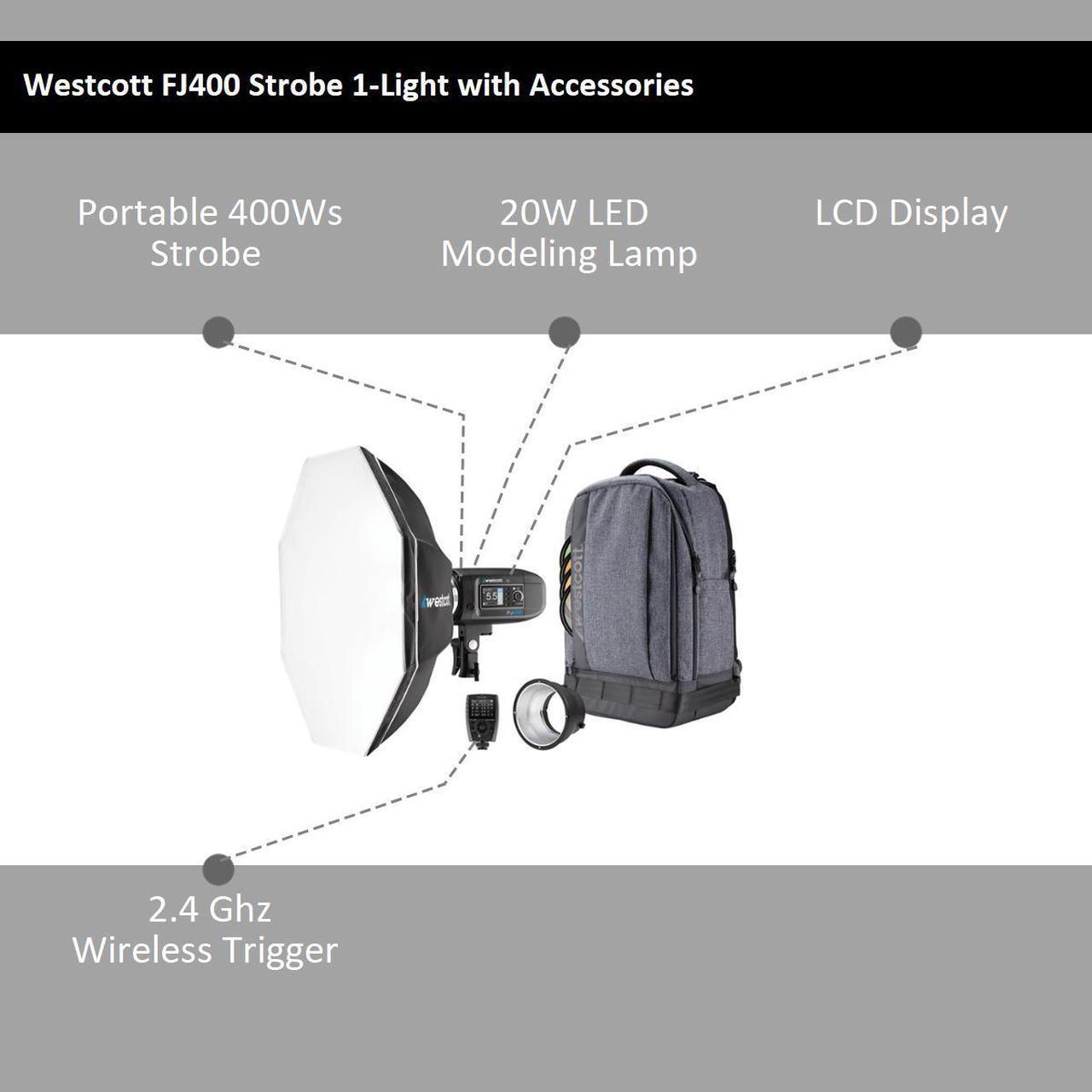 Alt view image 7 of 7 - Westcott FJ400 Strobe 1-Light Backpack Kit with FJ-X3 S Wireless Trigger for Sony Cameras