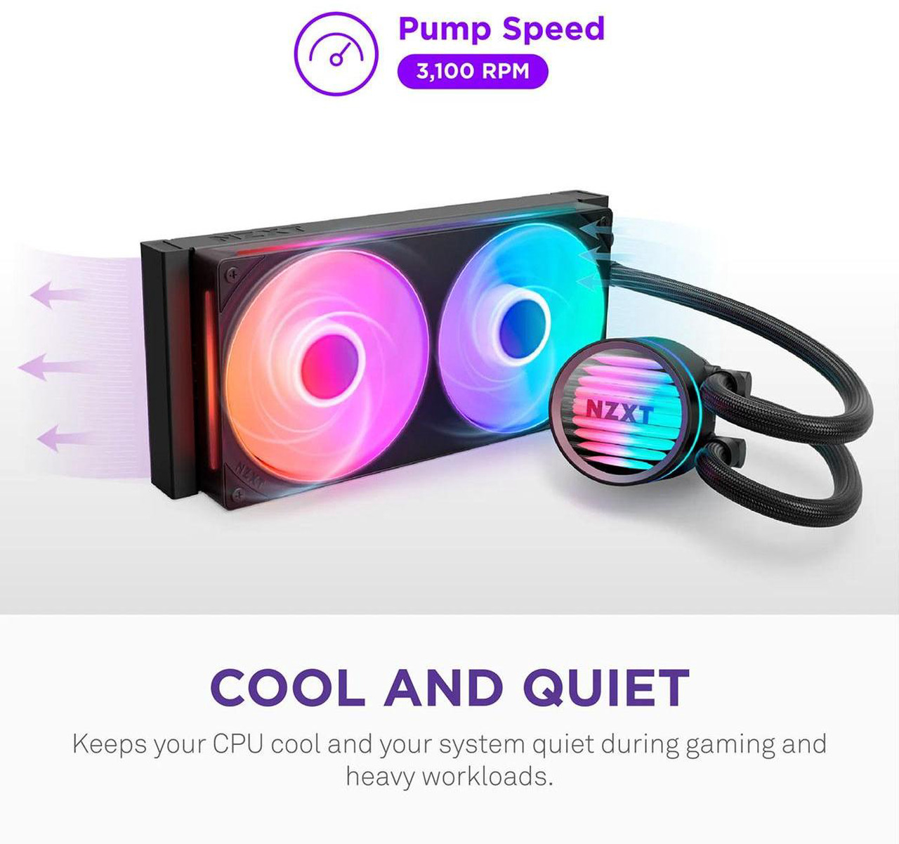 Open Box: NZXT Kraken Core 360 RGB - AIO CPU Liquid Cooler - 360 mm Radiator - 360 mm Single-Frame Fan - Compatible with AMD AM5/AM4 & Intel LGA 1851/1700/1200/115X - Black - Newegg.ca - Open Box condition - Image 38