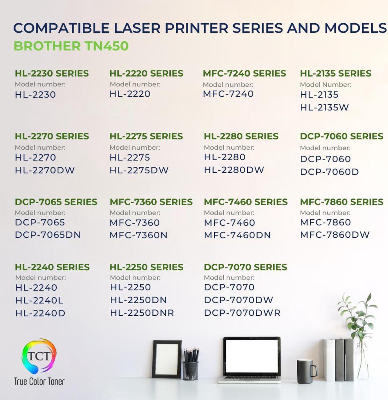 Alt view image 3 of 7 - Tct Premium Compatible Toner Cartridge And Drum Unit Replacement For Brother Tn450 Dr420 Works With Brother Hl-2220 2230 2270, Mfc-7360 7460Dn 7860Dw, Dcp-7070Dw Printers (2 Tn-450, 1 Dr-420) - 3