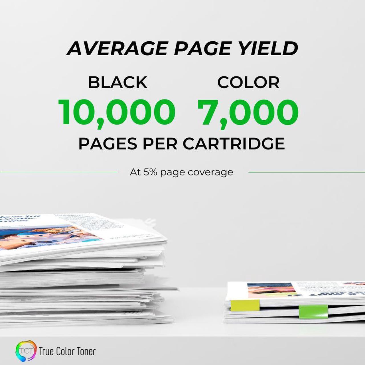 Alt view image 3 of 6 - True Color Toner 972X Ink Cartridge 4 Pack - Premium Compatible Replacement for HP 972X High Yield Works With HP PageWide Pro 452dn 477dn 477dw 552dw
