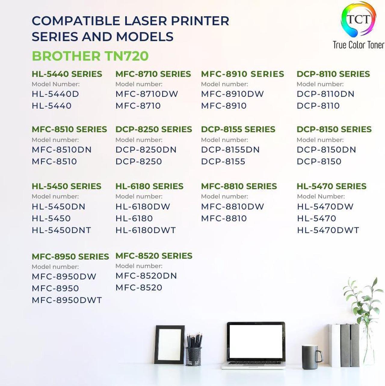 Alt view image 2 of 6 - True Color Toner TN720 Toner Cartridge 4 Pack - Premium Compatible Replacement for Brother TN-720 Black Works With Brother HL-5440D 5450 6180 5470 MFC-8510 8520 8710 8810 DCP-8110 8150 8155