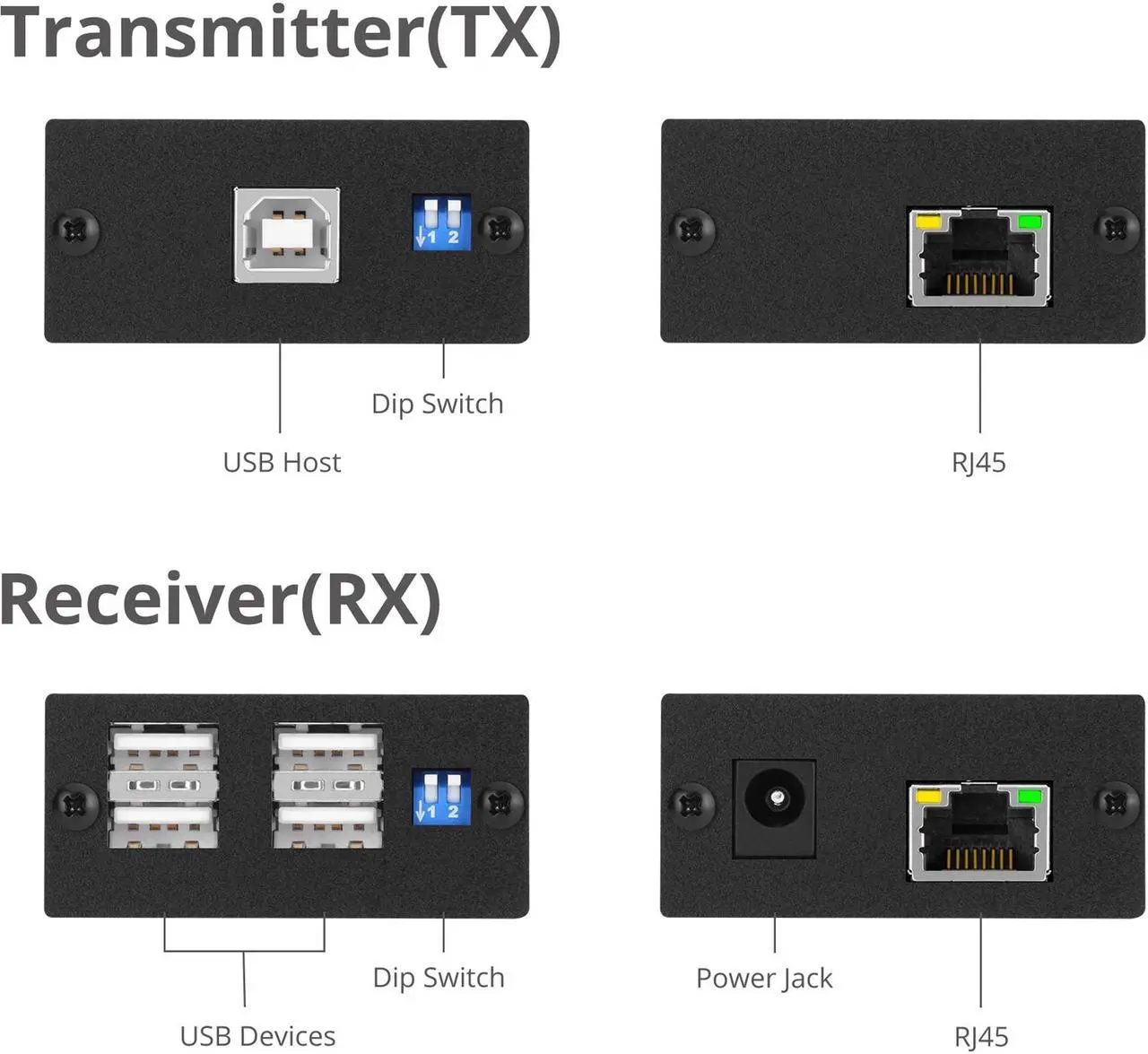 Alt view image 6 of 10 - 4PORT USB 2.0 EXTENDER UP TO