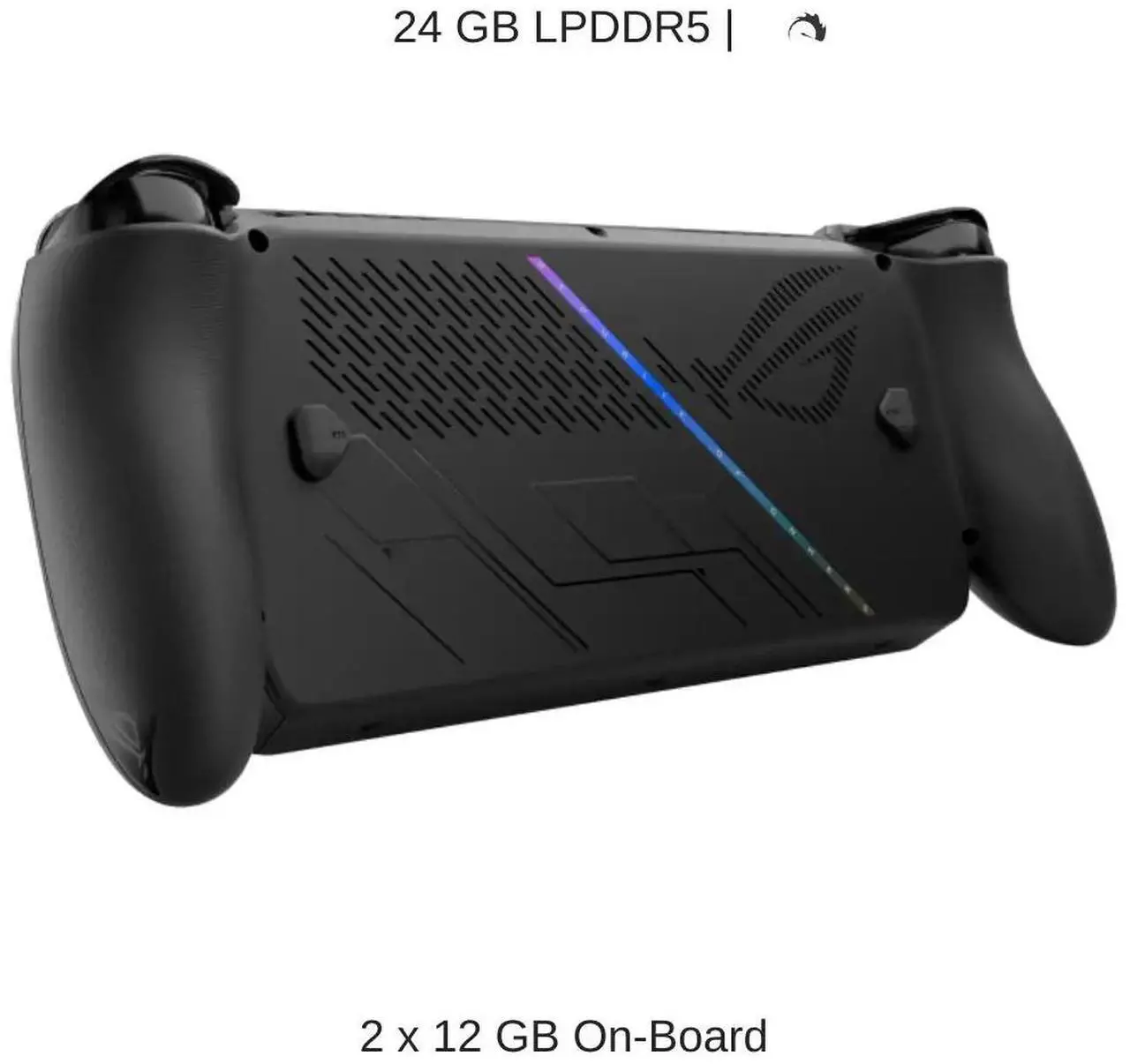 ASUS ROG Ally X - Thumbnail 5
