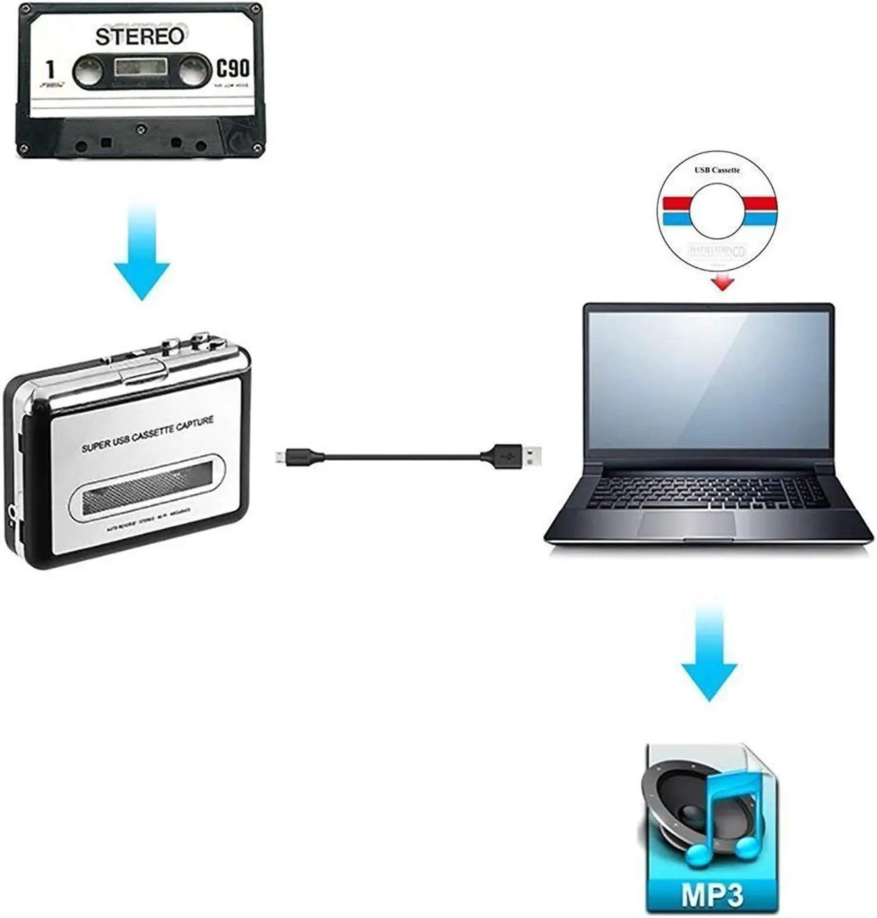 Alt view image 6 of 7 - Cassette Player-Cassette Tape To MP3 CD Converter Via USB,Portable Cassette Tape Converter Captures MP3 Audio Music,Convert Walkman Tape Cassette To MP3 Format,Compatible with Laptops Mac and Personal