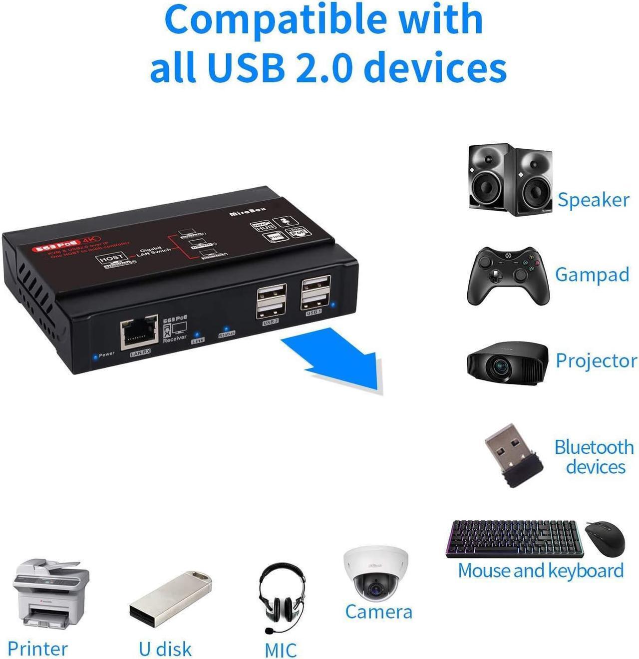 Alt view image 2 of 7 - 4K Hdmi Kvm Usb Extender,Kvm Over Ip Support Gigabit Poe Network Switch Up To 383Ft Cat6 To Hdmi Receiver,4K@30Hz Usb 2.0 Low Lantency For Edid Jpeg2000 Extender( Transmitter And Receiver)(Grey)
