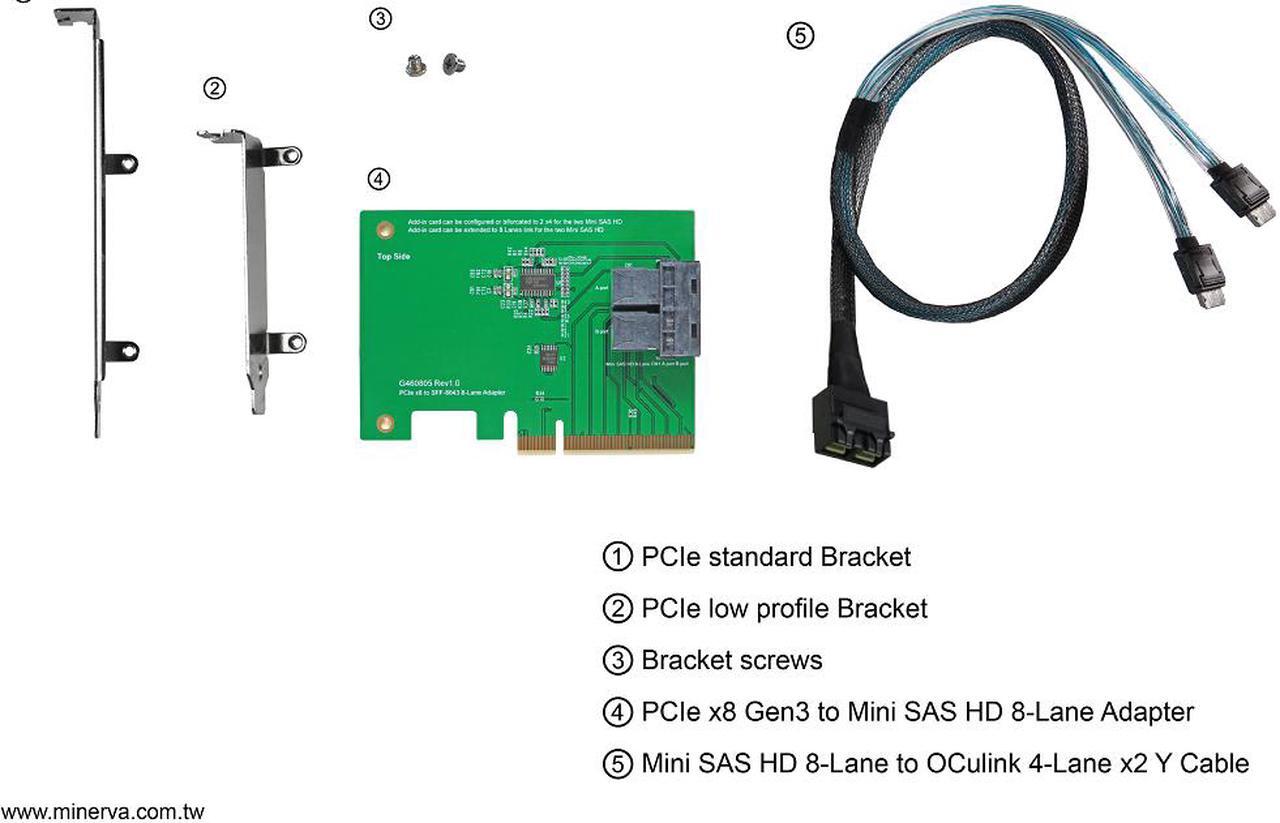 Alt view image 2 of 4 - PCIe x8 Gen3 to Mini SAS HD (SFF-8643) 8-Lane Adapter with Mini SAS HD 8-Lane to OCulink 4-Lane x2 Y Cable KIT