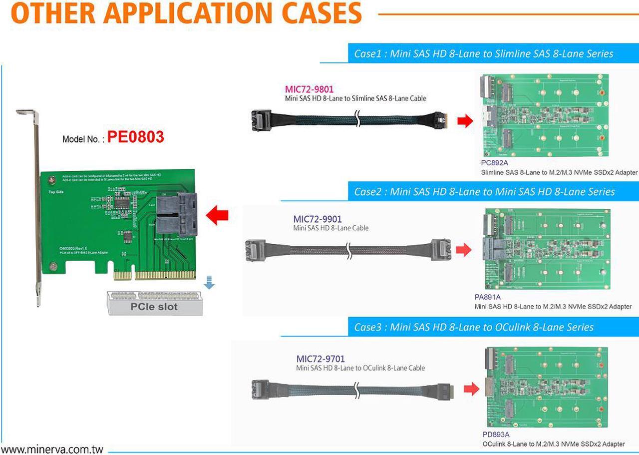 Alt view image 5 of 5 - PCIe x8 Gen3 to Mini SAS HD (SFF-8643) 8-Lane Adapter with Mini SAS HD 8-Lane to Slimline SAS 8-Lane Cable KIT