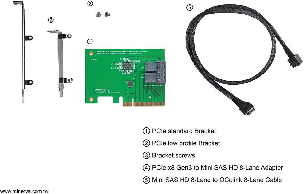 Alt view image 2 of 5 - PCIe x8 Gen3 to Mini SAS HD (SFF-8643) 8-Lane Adapter with Mini SAS HD 8-Lane to OCulink 8-Lane Cable KIT