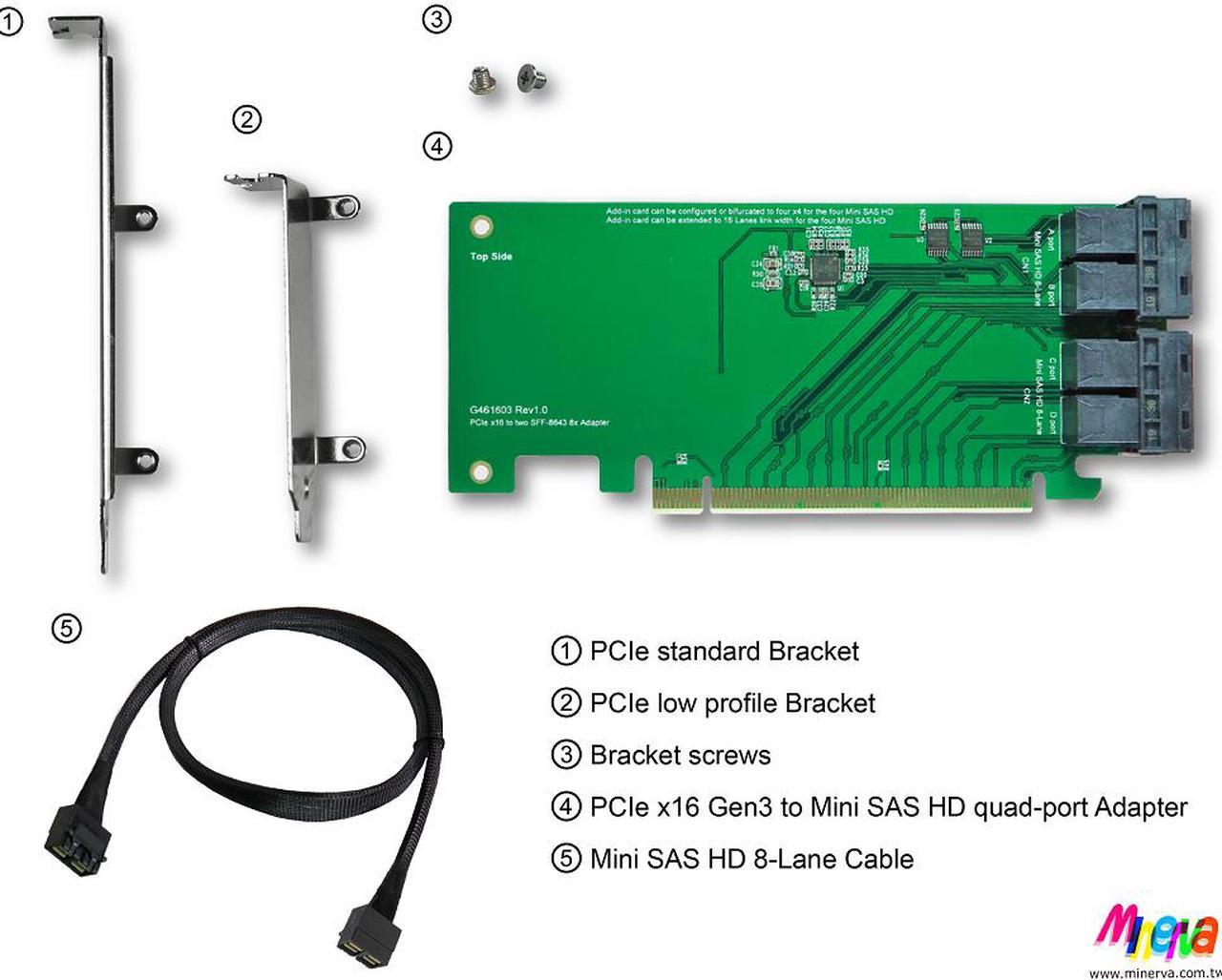 Alt view image 4 of 6 - PCIe x16 Gen3 to Mini SAS HD (SFF-8643) quad-port Adapter with Mini SAS HD 8-Lane to Mini SAS HD 8-Lane Cable KIT