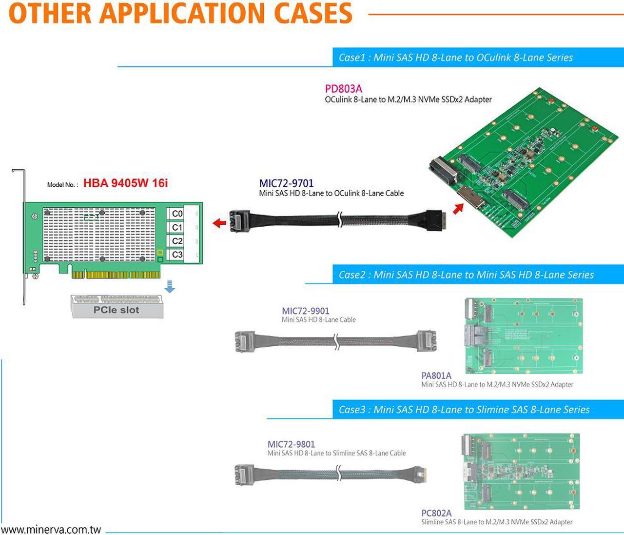 Alt view image 5 of 6 - PD803A - OCulink 8-Lane (SFF-8612 8i) to M.2 NVMe SSD for Tri-Mode HBA 9405W-16i with Mini SAS HD 8-Lane (SFF-8643 8x) to OCulink 8-Lane Cable KIT