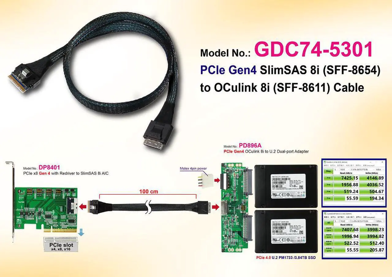 Alt view image 3 of 6 - PCIe 4.0 SFF-8654 8i to OCulink 8i Cable, 50cm for AMD EPYC 7002 Series