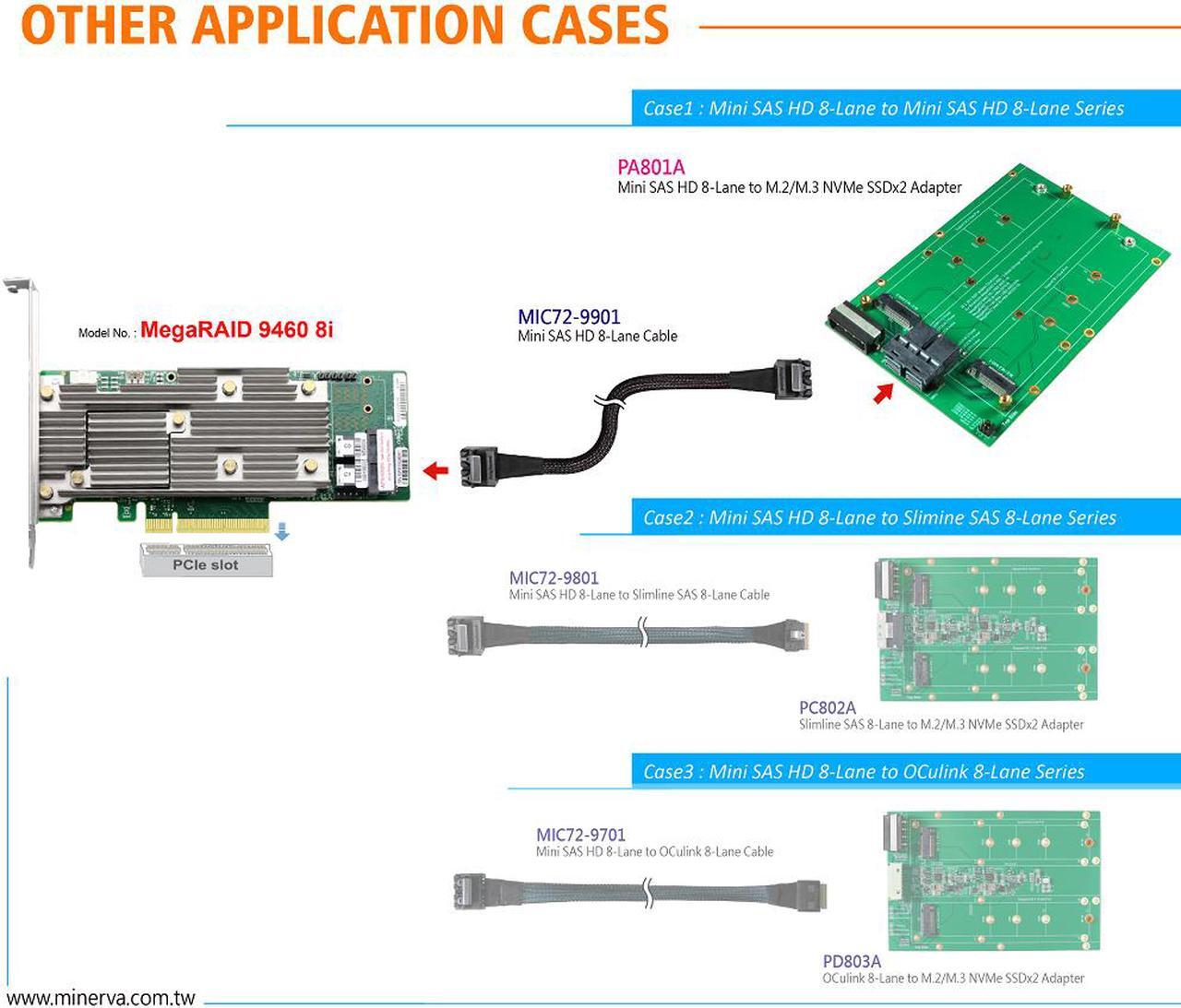 Alt view image 5 of 6 - Mini SAS HD 8x to M.2 NVMe SSD for Broadcom Tri-Mode MegaRaid 9460-8i