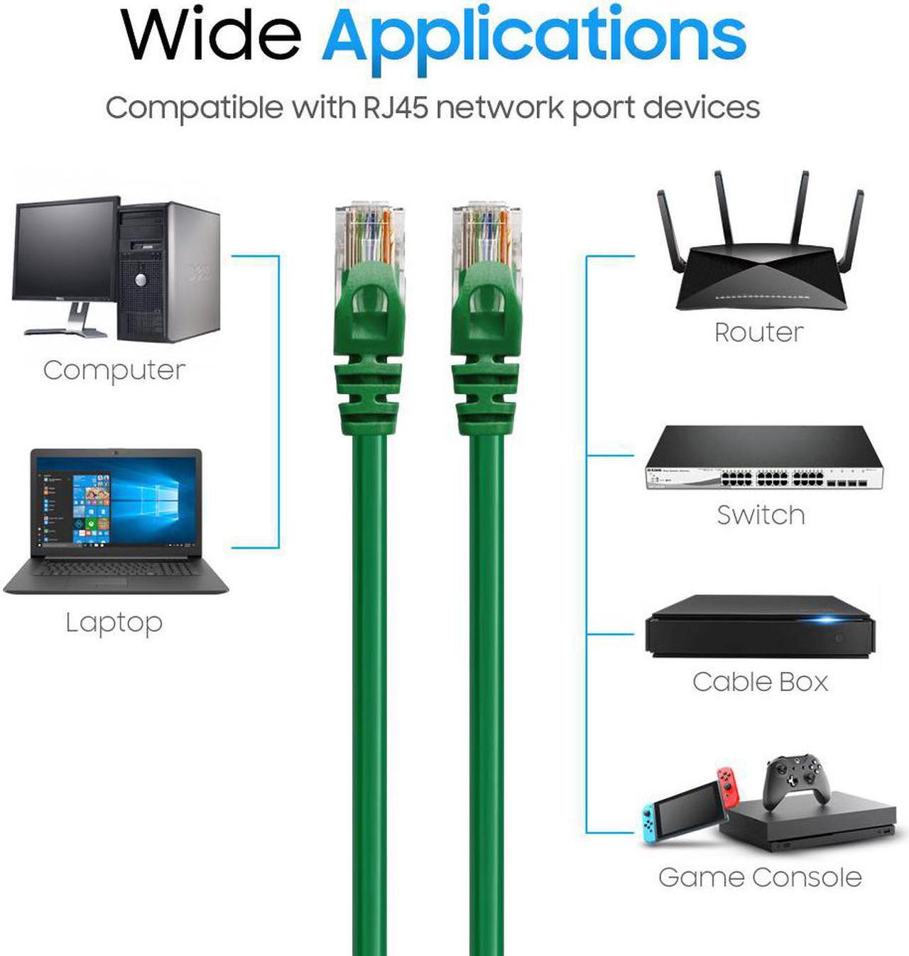 Alt view image 4 of 6 - Cmple - [20 PACK] 15 Feet Cat6 Ethernet Cable, Network Patch Cord, 550 MHz 10 Gbps Cat6 Internet Wire, Computer LAN Cable with RJ-45 Connectors - Green