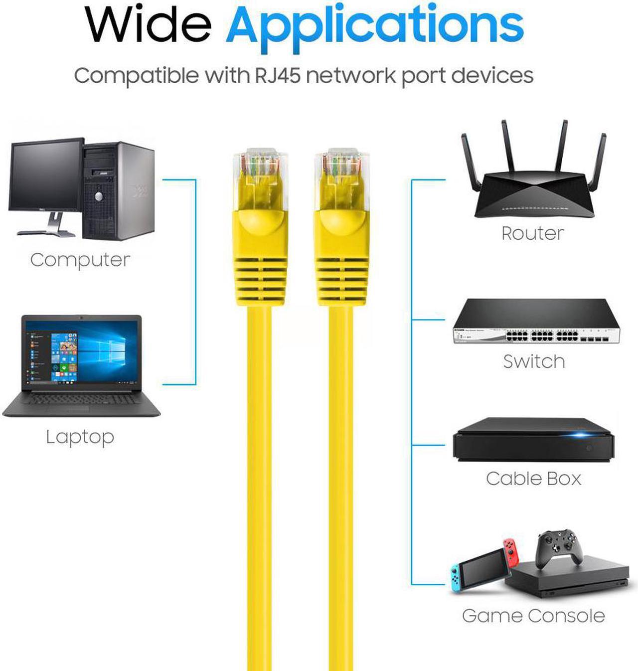 Alt view image 4 of 7 - Cmple Cat5e Network Ethernet Cable - Computer LAN Cable 1Gbps - 350 MHz, Gold Plated RJ45 Connectors - 15 Feet Yellow