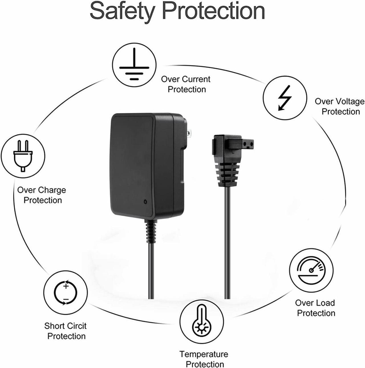 Alt view image 6 of 6 - ABLEGRID 2-Prong AC/DC Adapter Compatible with Baopilong PX-2 PX2 11.5V 5200mAh Lithium-ion Rechargeable Battery Cordless Automatic Robot Pool Vacuum Robotic Cleaner 12.6V Power Supply Cord Charger