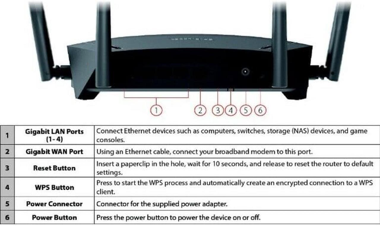 Alt view image 6 of 17 - D-Link WiFi Router AC1700 Mesh Smart Internet Network Works with Alexa & Google Assistant, WP3 MU-MIMO Dual Band Gigabit Gaming (DIR-1750-US) ( NEW )