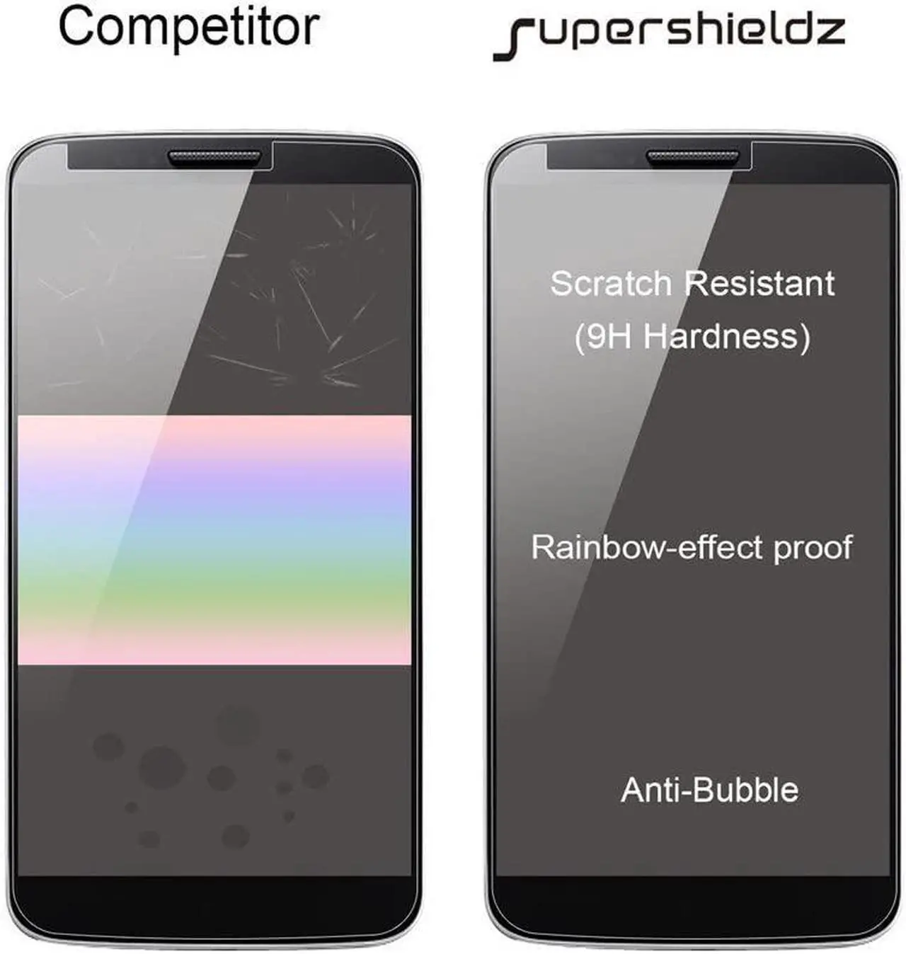 Alt view image 3 of 5 - Supershieldz (2 Pack) Designed for iPhone SE (1st Gen, 2016 Edition), iPhone 5, iPhone 5S, iPhone 5C Tempered Glass Screen Protector Anti Scratch, Bubble Free