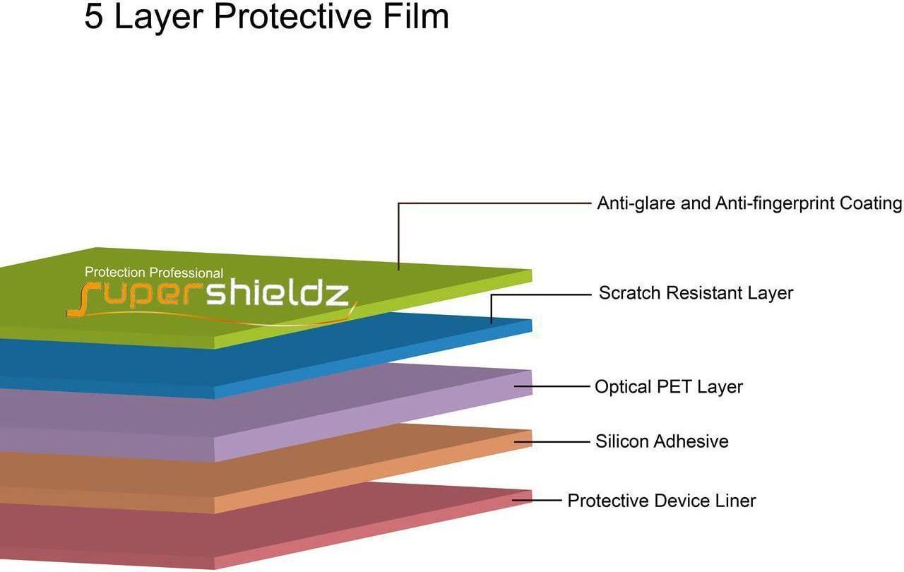 Alt view image 2 of 2 - (3 Pack) Supershieldz for Onn 7 inch Tablet Screen Protector, Anti Glare and Anti Fingerprint (Matte) Shield
