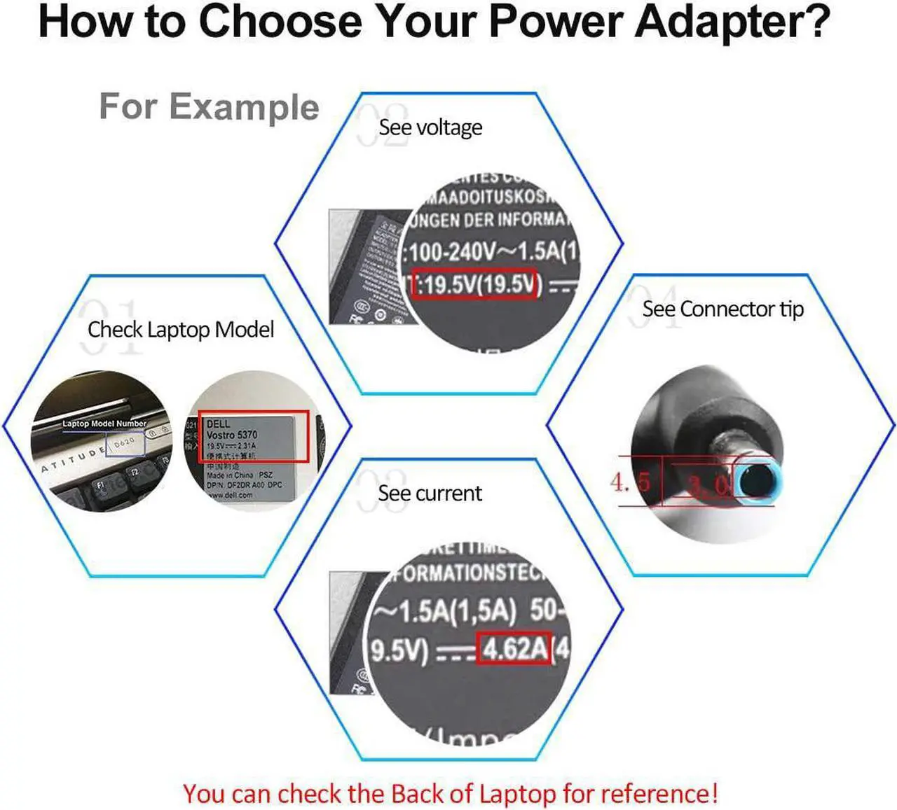 Alt view image 7 of 7 - 65W Laptop Adapter Charger for HP ProBook 640 G2,650 G2,430 G3,440 G3,450 G3,455 G3,470 G3,Pavilion 15-F009WM 15-F023WM 15-F039WM 15-F059W,H6Y89AA PPP009C PPP012D-S PPP012L-E PA-1450-56HA Power Cord