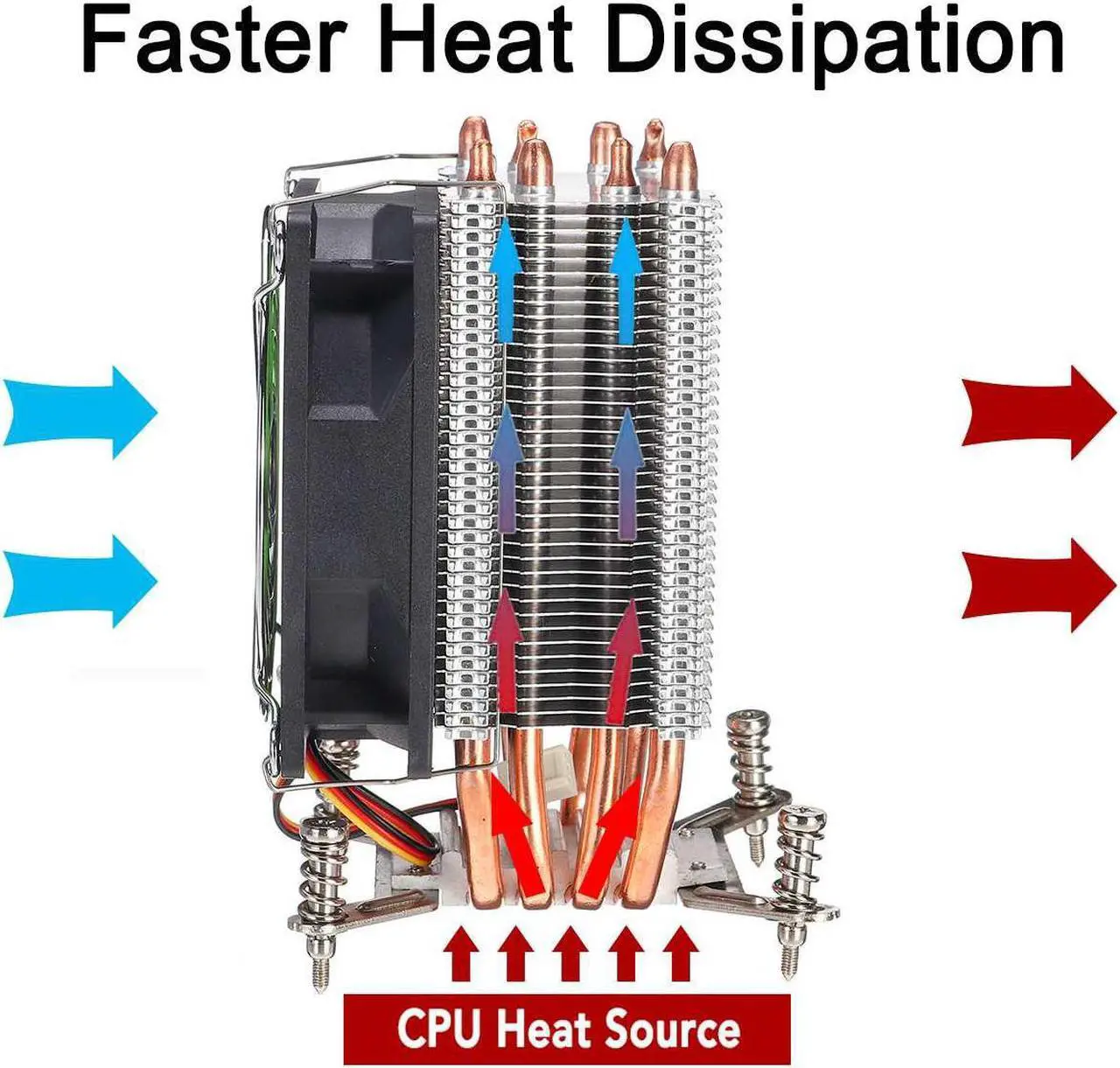 Alt view image 3 of 6 - 4 Heat Pipes CPU Cooler Fan Cooling Radiator 3 Pin 90cm Cooler Cooling Fan Heatsink for Intel LGA 775/1366/1150/1151/1155/115