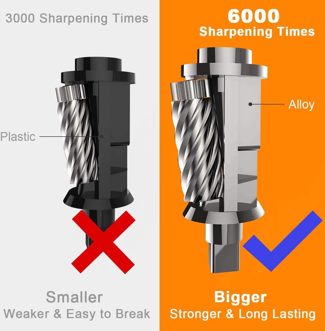 Alt view image 5 of 13 - AFMAT Electric Pencil Sharpener Heavy Duty, Classroom Pencil Sharpener for 6.5-8mm No.2/Colored Pencils, UL Listed Professional Pencil Sharpener w/Stronger Helical Blade, Best School Pencil Sharpener
