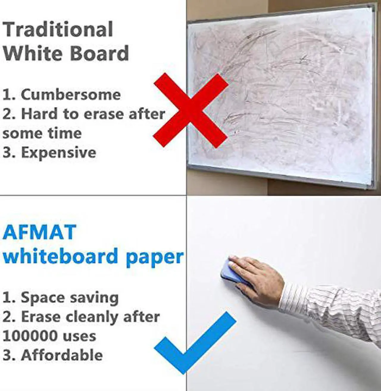 Alt view image 4 of 7 - Dry Erase Whiteboard Paper, Self Adhesive White Board Wallpaper 36" x 24" for Wall, Table, Doors, Quickly Write & Wipe Sticky Paper with 3 Markers (Included) - No Ghost