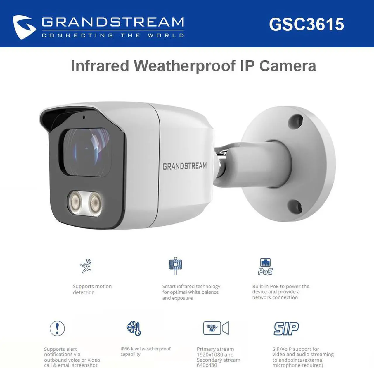 Main image of Grandstream GSC3615 Infrared Weatherproof IP Camera