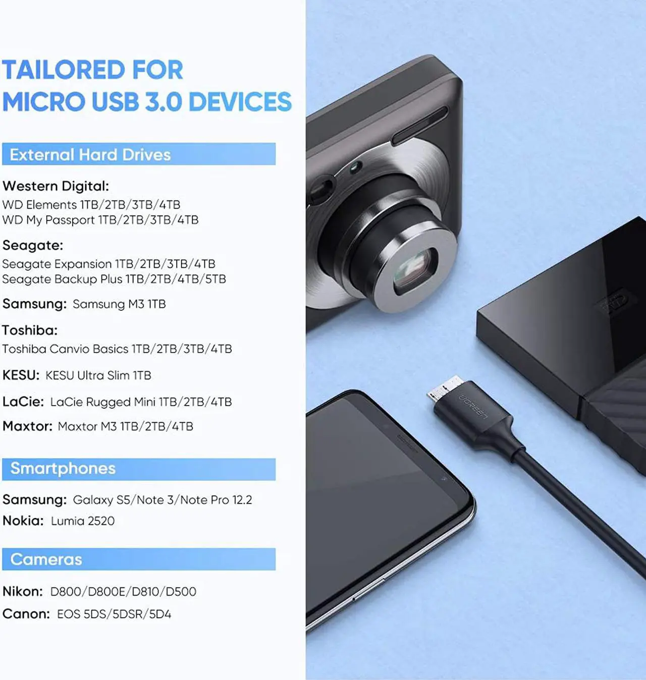 Alt view image 7 of 7 - UGREEN USB-C to USB 3.0 Micro B Cable, Fast Charging and Sync Data Transfer Cord Compatible with Samsung Galaxy S5 Note 3, Seagate, WD, Toshiba, External Hard Drive, Camera 3 Feet