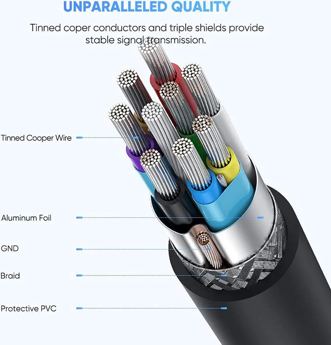 Alt view image 3 of 7 - UGREEN USB-C to USB 3.0 Micro B Cable, Fast Charging and Sync Data Transfer Cord Compatible with Samsung Galaxy S5 Note 3, Seagate, WD, Toshiba, External Hard Drive, Camera 3 Feet