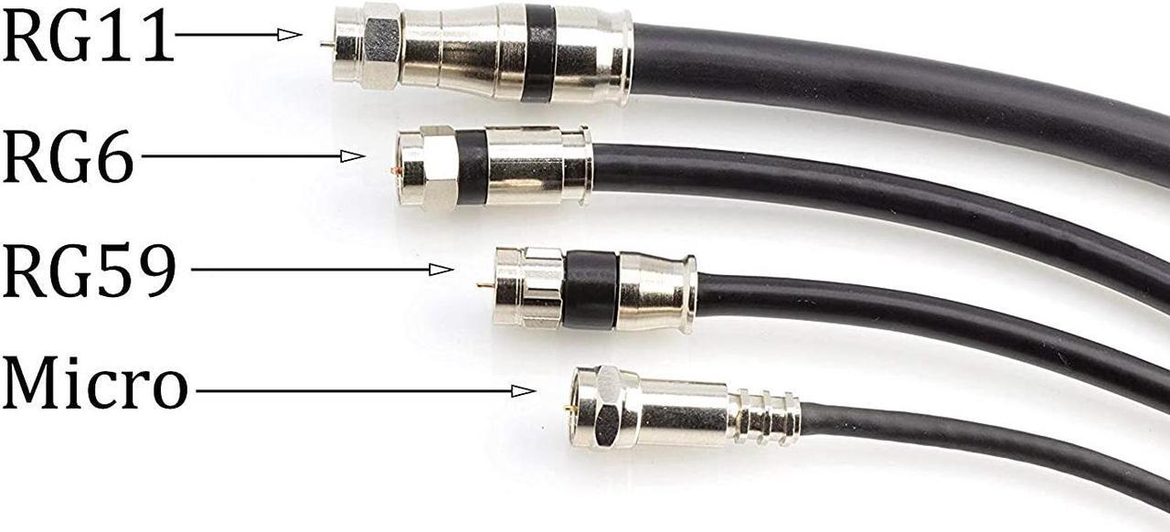 Alt view image 6 of 6 - THE CIMPLE CO - Coaxial Cable Screw on Connector (Twist on Connector/Fitting) for RG59 Coaxial Cable. Easy Installation, No Tools Required. Pack of 4