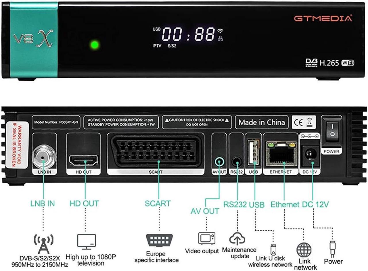 Alt view image 2 of 7 - GTMEDIA V8X HD DVB-S/S2/S2X FTA Digital Satellite Receiver, Free to Air Built-in 2.4G WiFi TV Sat Decoder Supports Intelsat 901 at 27.5°W BBC Channel