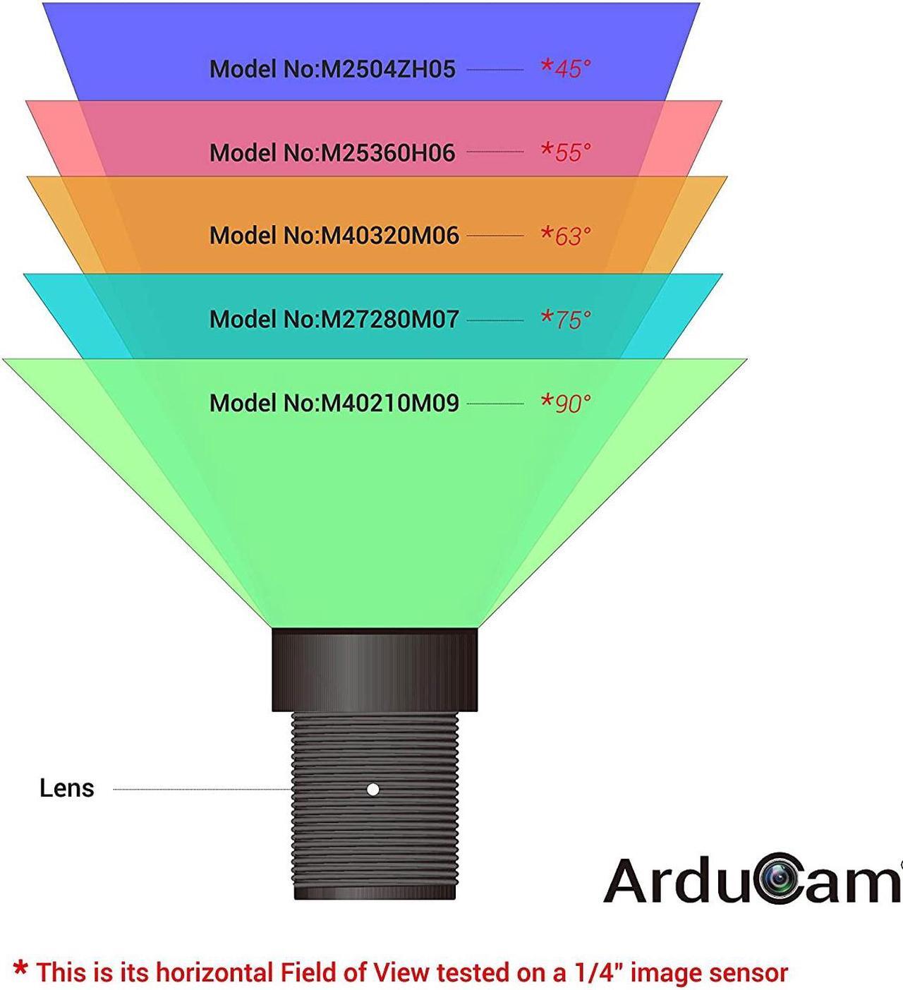 Alt view image 4 of 6 - Arducam M12 Lens Kit, Low Distortion M12 Mount Lenses for Arduino and Raspberry Pi Camera