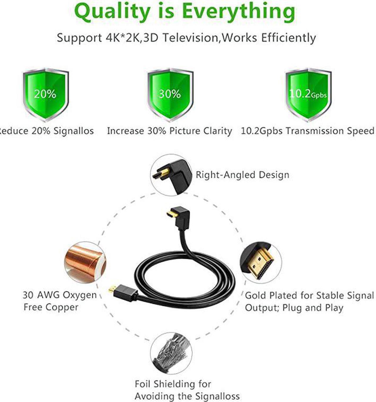 Alt view image 7 of 7 - HDMI Cable Right Angle 90 Degree Elbow HDMI Cord 4K Ultra HD 3D 1080P Ethernet and Audio Return ARC Compatible for Nintendo Switch Xbox PS5 PS4 PS3 PC Laptop TV 3FT