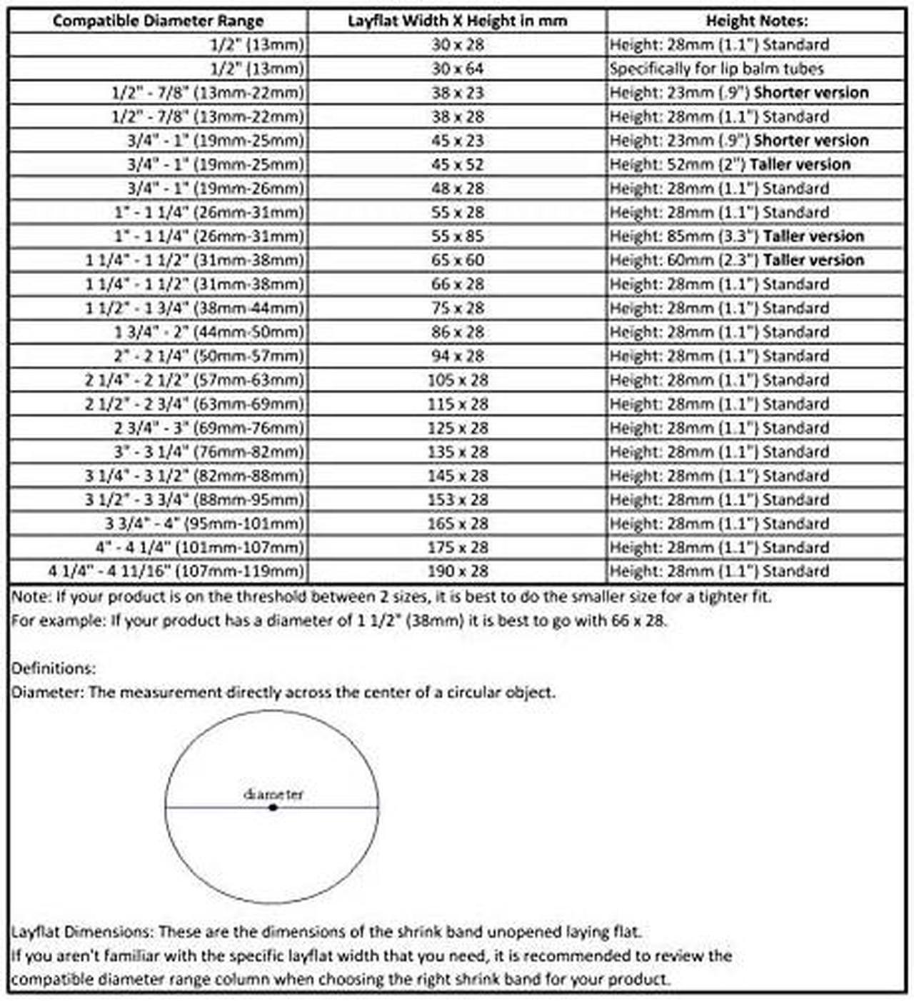 Alt view image 4 of 6 - x 52 mm WHITE Perforated Shrink Band for Hot Sauce Bottles and Other Liquid Bottles Fits 3/4" to 1" Diameter - Pack of 250