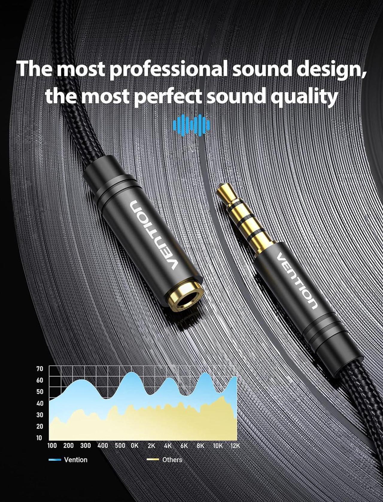 Alt view image 5 of 7 - Headphone Extension Cable 3.5mm Aux Extender Cable 3 Ring 4 Pole Male to Female Stereo Audio Cable Gold Plated Compatible with Laptop Smartphones Headphones Tablets(1.6FT/0.5M)