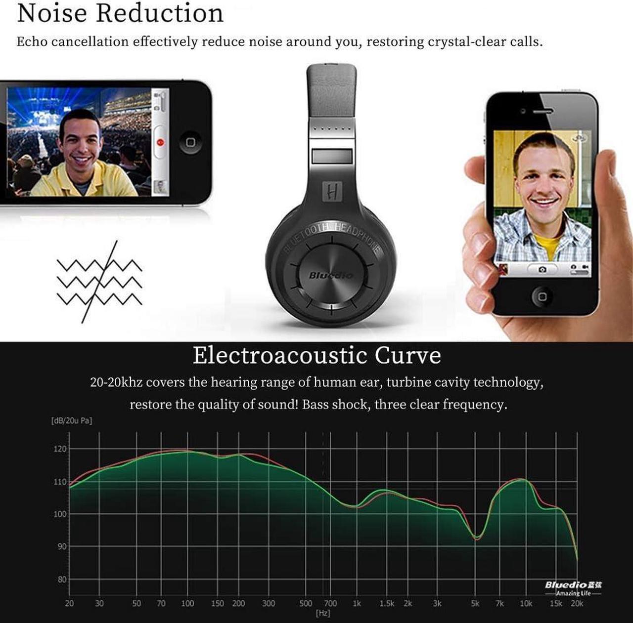 Alt view image 5 of 5 - Bluedio H-Turbine Wireless Bluetooth 5.0 Headphones Powerful Bass Over-ear Headset Bulit-in Microphone-Retail package Global release (Black)