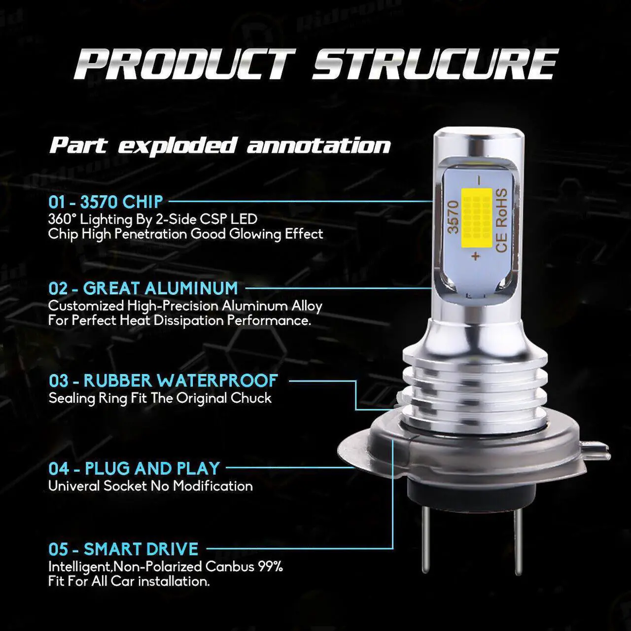 Alt view image 5 of 6 - For  328i 2007-2016 6PC Bulbs LED Headlights Hi/Low Beams + Fog Lights 6000K