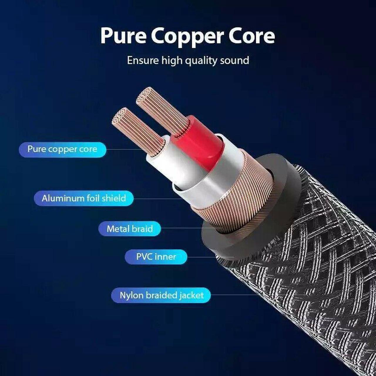 Alt view image 3 of 6 - 2x 3.5mm Braided Male to Male Stereo Audio AUX Cable Cord for PC iPod CAR iPhone
