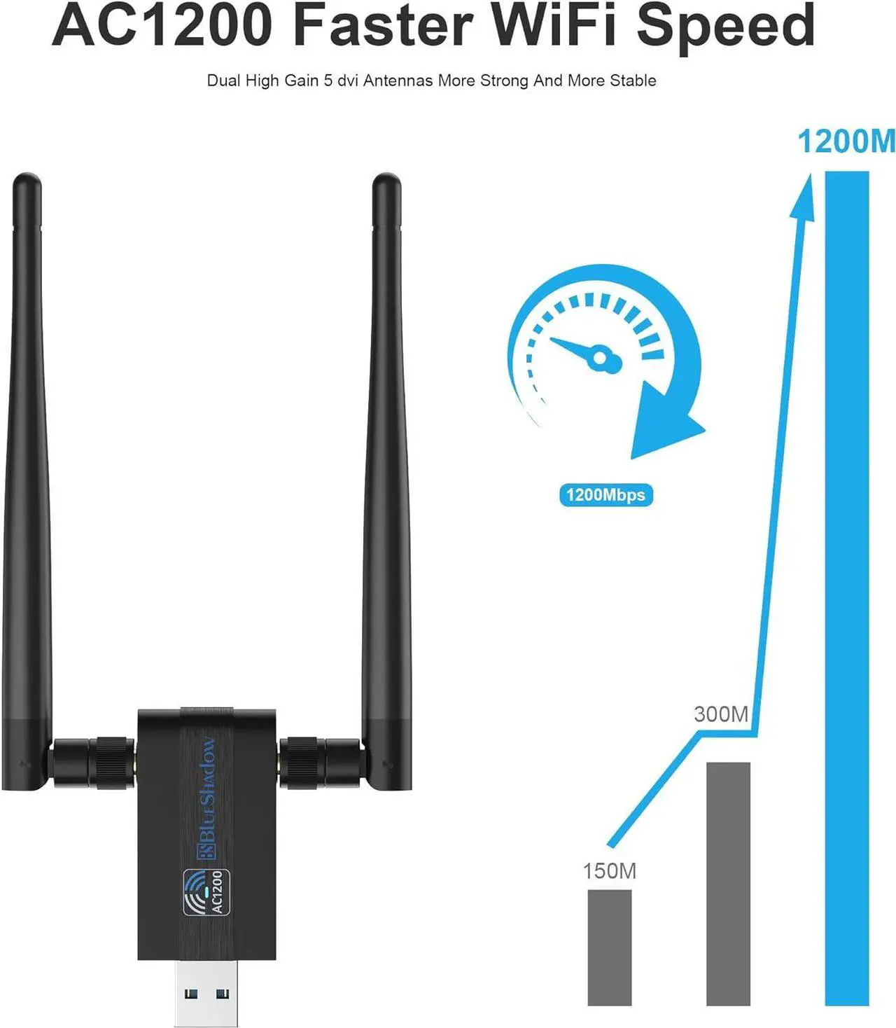Alt view image 3 of 7 - Blueshadow AC1300 USB WiFi Adapter - 2.4G/5G Dual Band Wireless Network Adapter for PC Desktop, MU-MIMO WiFi Dongle, USB 3.0, Supports Windows11/10/8/7/Vista/XP, Mac OS X 10.5-10.15